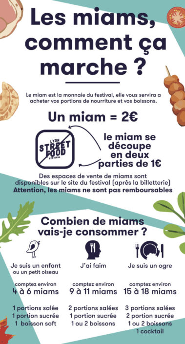 Les Miams Monnaie du Lyon Street Food Festival